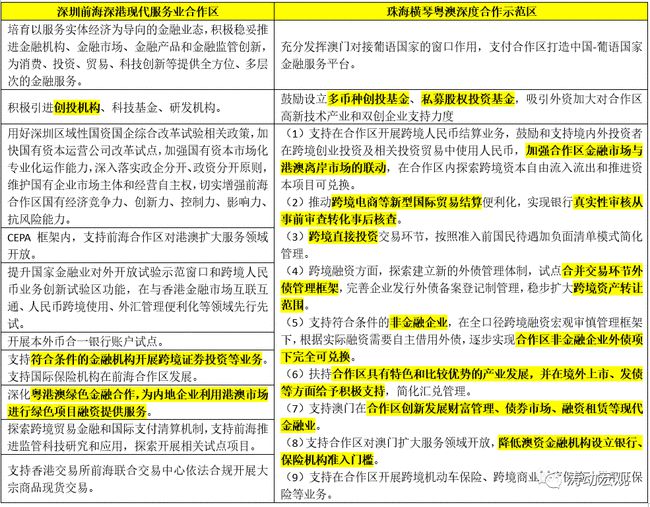 新澳免費資料大全最新版本,詳細(xì)數(shù)據(jù)解讀_溫馨版78.733