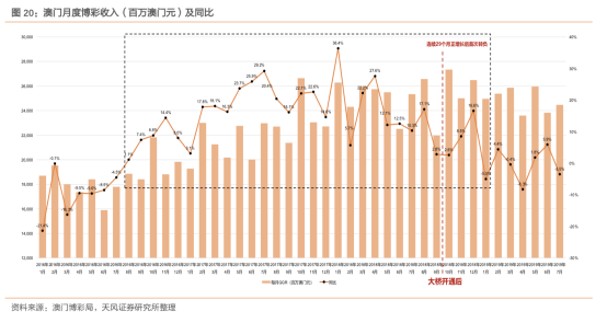 2024年新澳門天天彩開彩結(jié)果|判定釋義解釋落實,解析澳門天天彩開獎結(jié)果——判定釋義與落實策略