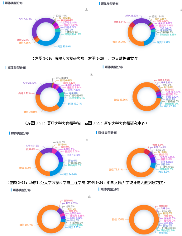 2024新澳正版免費資料的特點,全面數(shù)據(jù)分析_教育版2.481