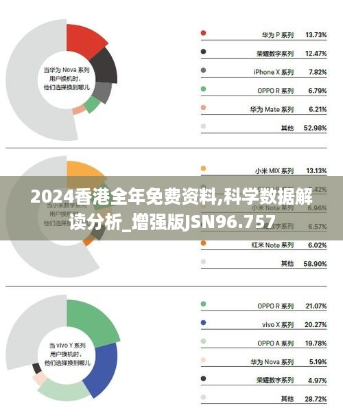 香港精準(zhǔn)最準(zhǔn)資料免費(fèi),全面數(shù)據(jù)分析_經(jīng)典版8.119