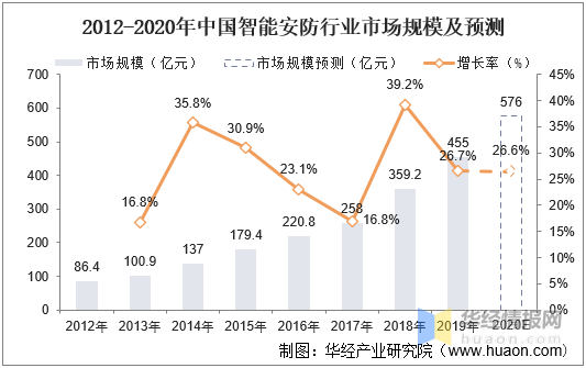 新澳2024正版資料免費(fèi)公開,高速應(yīng)對邏輯_親和版18.143