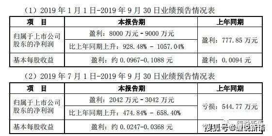 2024澳門天天開(kāi)好彩大全最新版本,科學(xué)依據(jù)解析_nShop72.897