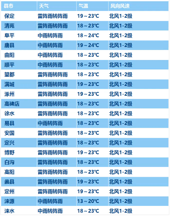 2024新澳門今晚開獎號碼和香港,操作實(shí)踐評估_智能版54.931