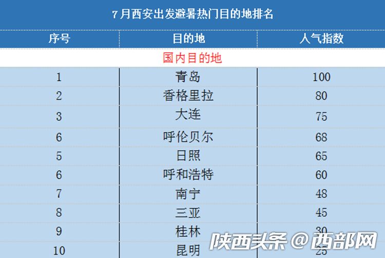 新澳天天開獎(jiǎng)資料大全旅游攻略,數(shù)據(jù)整合決策_(dá)透明版23.323