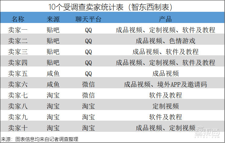 2024新澳彩資料免費(fèi)資料大全|會員釋義解釋落實(shí),探索新澳彩世界，資料大全與會員釋義的深度解讀