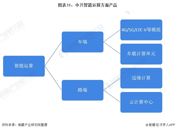 新澳今晚開(kāi)什么號(hào)碼,深度研究解析_感知版96.559