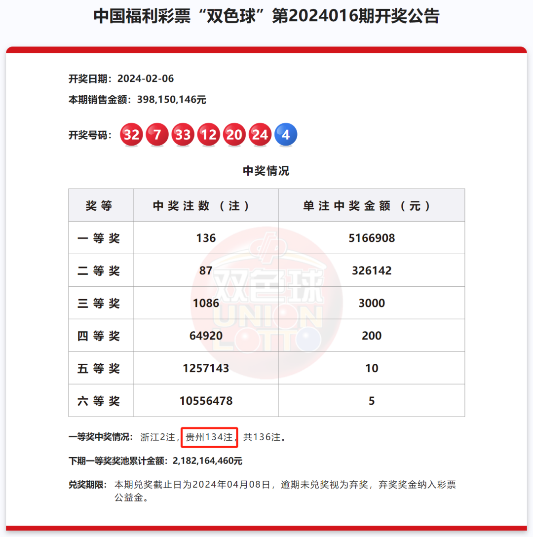 澳門六開獎結(jié)果2024開獎記錄查詢|計(jì)議釋義解釋落實(shí),澳門六開獎結(jié)果與計(jì)議釋義解釋落實(shí)，歷史、現(xiàn)狀與未來展望