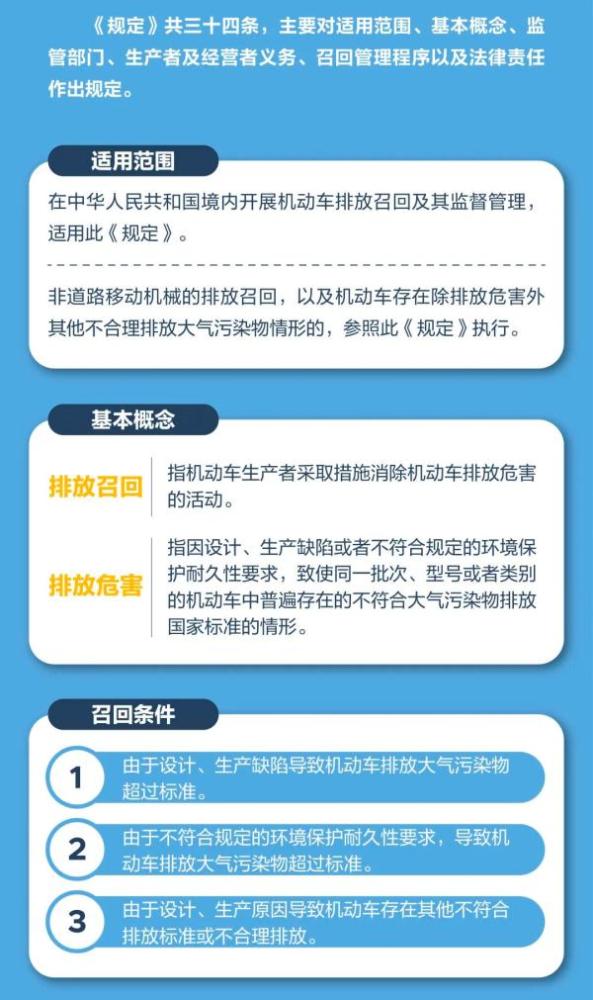 新澳天天開獎資料不全的推薦,現(xiàn)象分析定義_多媒體版81.880