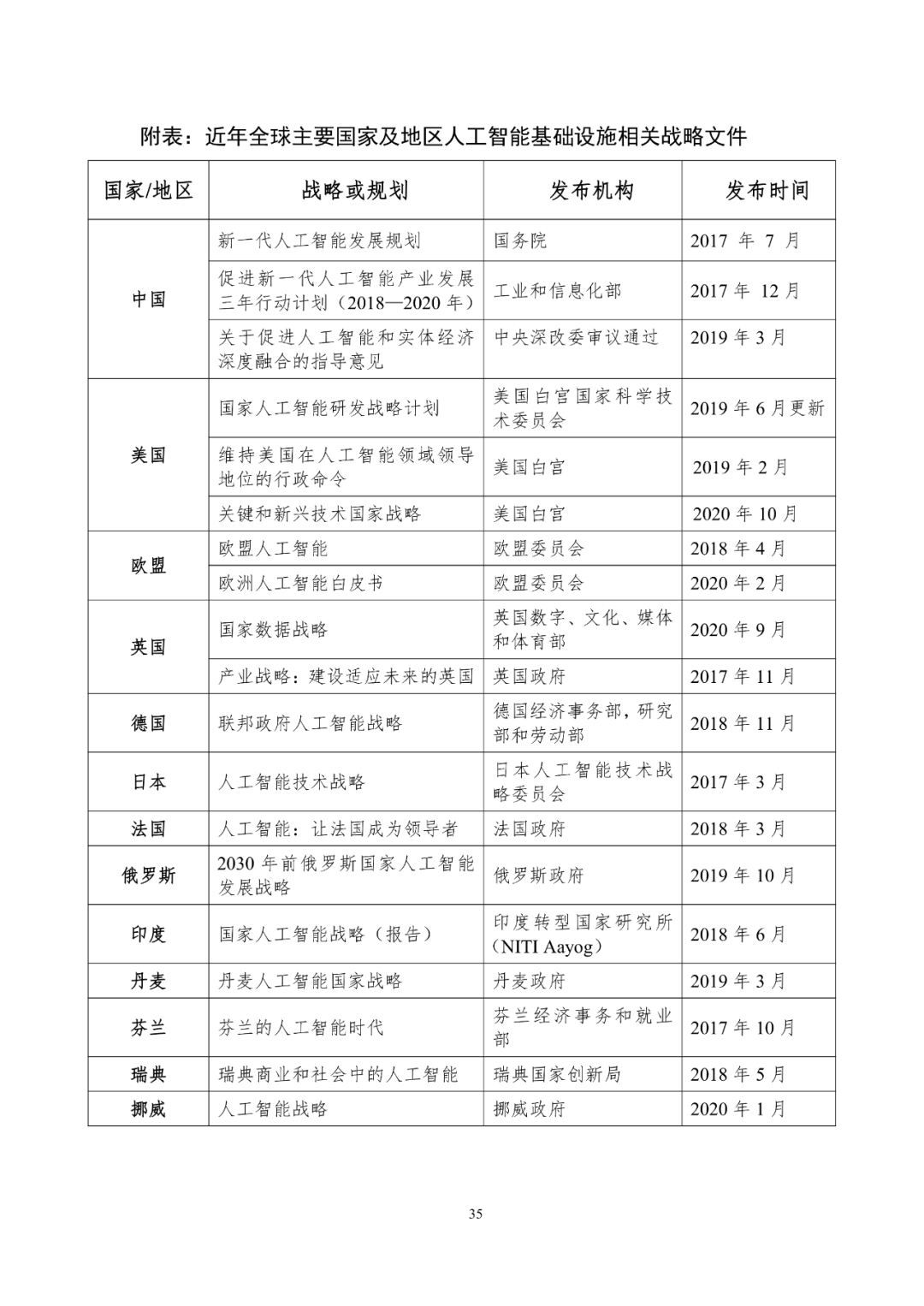 2024新澳門6合彩官方網(wǎng),實地觀察解釋定義_習(xí)慣版45.448