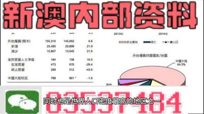 新澳內(nèi)部資料精準(zhǔn)一碼免費,可依賴操作方案_晴朗版57.478