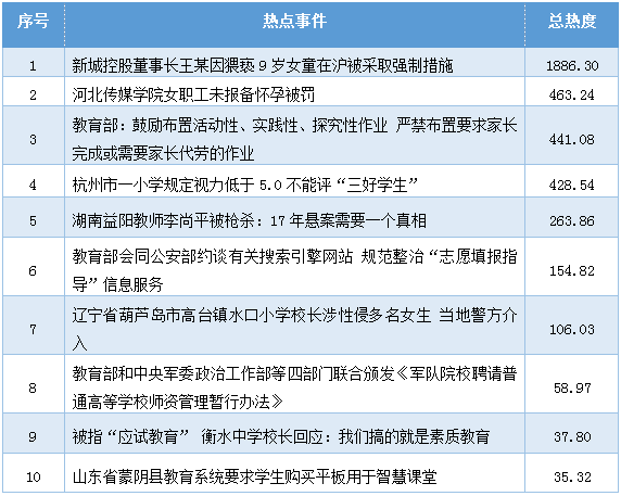 澳門六開獎(jiǎng)結(jié)果2024開獎(jiǎng)記錄查詢,實(shí)地觀察數(shù)據(jù)設(shè)計(jì)_兒童版67.964