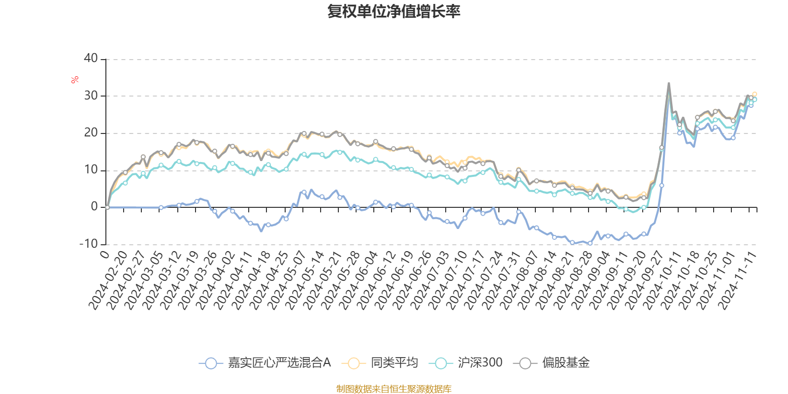 新澳2024最新資料大全,策略調(diào)整改進(jìn)_后臺(tái)版72.392