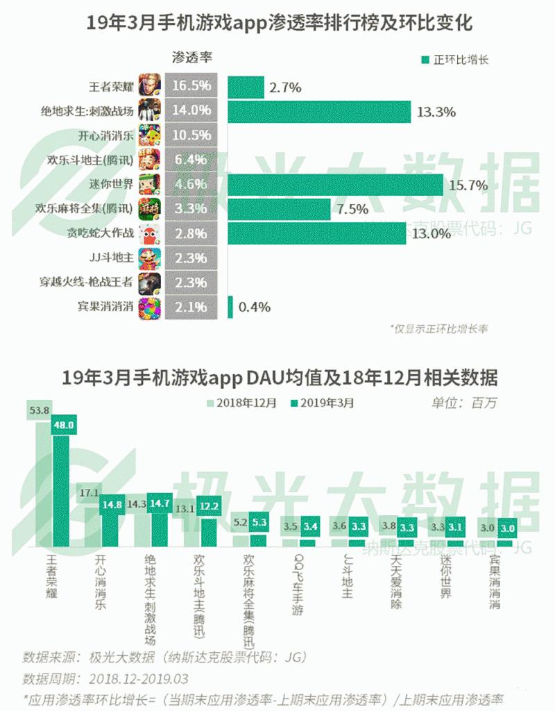 2024年新奧開獎結(jié)果,數(shù)據(jù)引導(dǎo)設(shè)計方法_娛樂版70.382