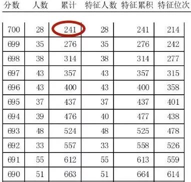 新奧天天開獎資料大全600Tk,數(shù)據(jù)詳解說明_人工智能版85.428