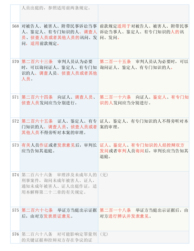 一碼一肖100準(zhǔn)你好|學(xué)者釋義解釋落實,一碼一肖，學(xué)者視角下的釋義與落實策略深度解讀