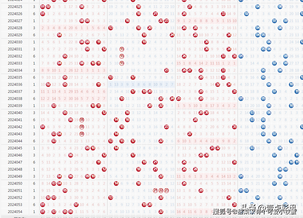 新澳門六開彩開獎結(jié)果2024年,科技成果解析_靈動版79.902