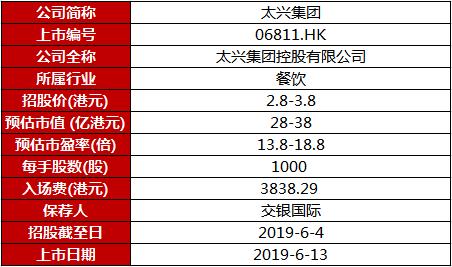 澳門4949最快開獎結(jié)果,專業(yè)調(diào)查具體解析_魔力版30.990