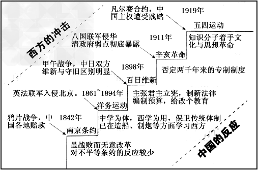 新澳門彩歷史開獎(jiǎng)記錄走勢(shì)圖,最新答案詮釋說明_交互版60.711