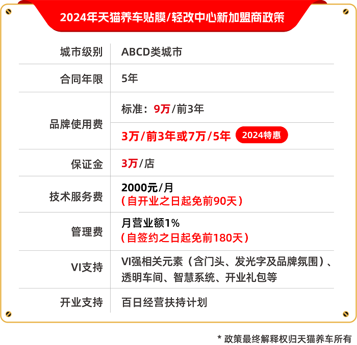 2024年新奧門天天開彩,時(shí)代變革評(píng)估_車載版78.427