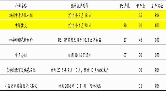 新澳精準(zhǔn)資料大全,深入研究執(zhí)行計(jì)劃_交互版94.227