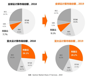 澳門(mén)三中三碼精準(zhǔn)100%,擔(dān)保計(jì)劃執(zhí)行法策略_精致生活版85.188