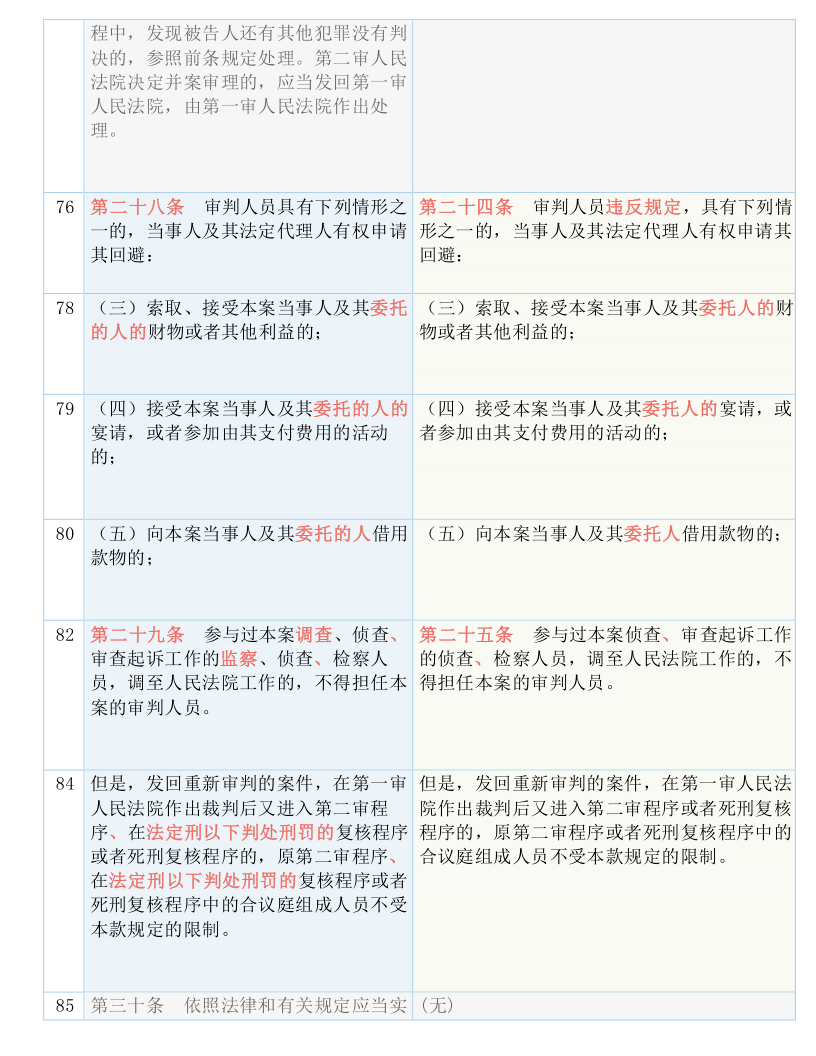 2024年天天彩免費(fèi)資料|講解釋義解釋落實(shí),關(guān)于天天彩免費(fèi)資料在2024年的深度解析與落實(shí)探討