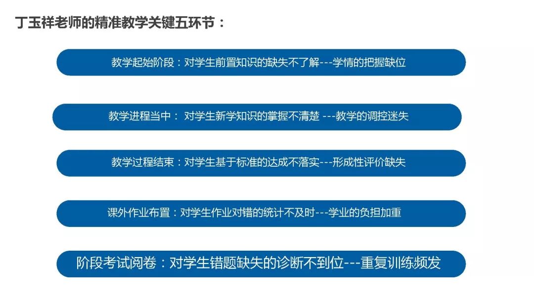 新澳天天免費(fèi)資料大全,精準(zhǔn)分析實踐_社交版39.887