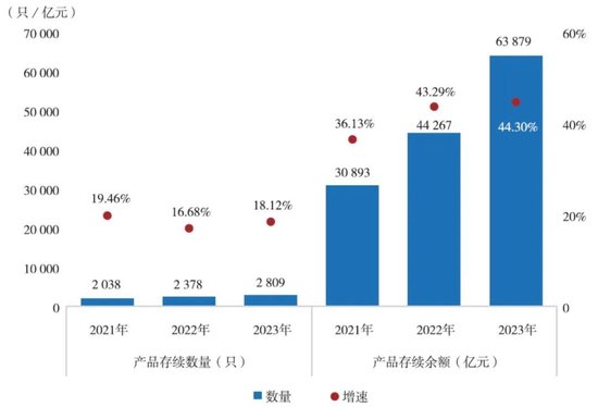 新澳門資料大全正版資料2024年免費(fèi)下載,家野中特,數(shù)據(jù)導(dǎo)向程序解析_美學(xué)版71.177