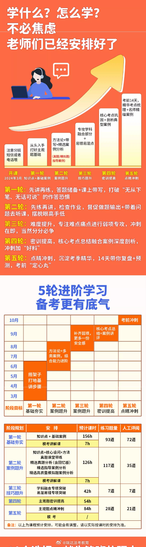 管家婆一票一碼資料,綜合計劃評估_自由版76.479