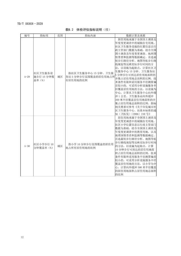 新澳2024年最新版資料,精細評估方案_創(chuàng)意版83.707