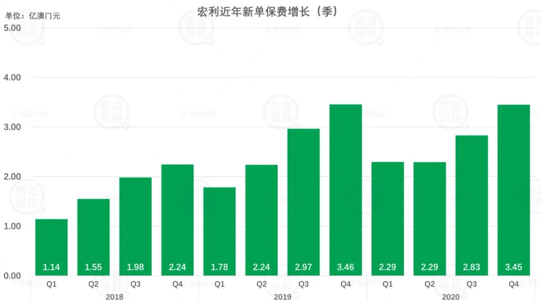 澳門正版資料免費精準,統(tǒng)計數據詳解說明_全球版24.491