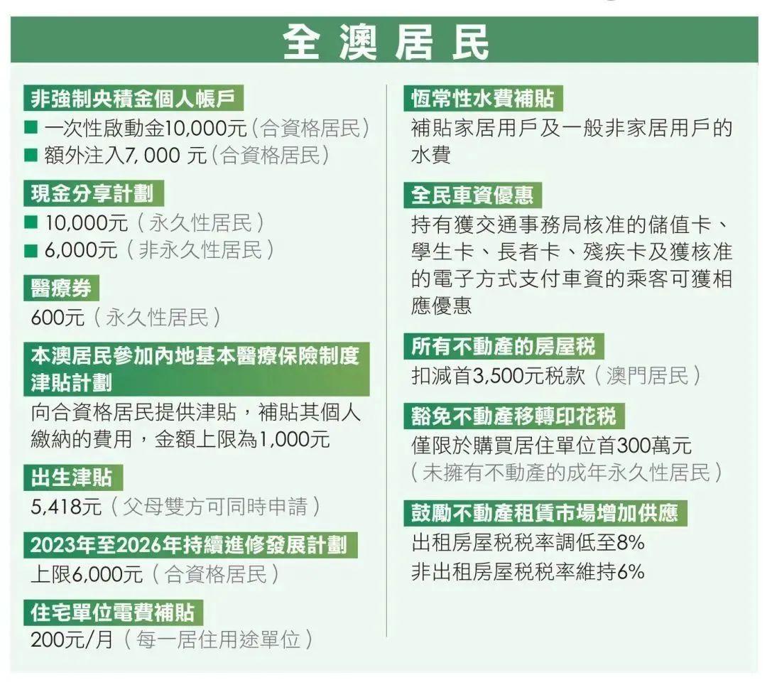 新2024年澳門(mén)天天開(kāi)好彩|門(mén)工釋義解釋落實(shí),新2024年澳門(mén)天天開(kāi)好彩之門(mén)，釋義解釋與落實(shí)策略