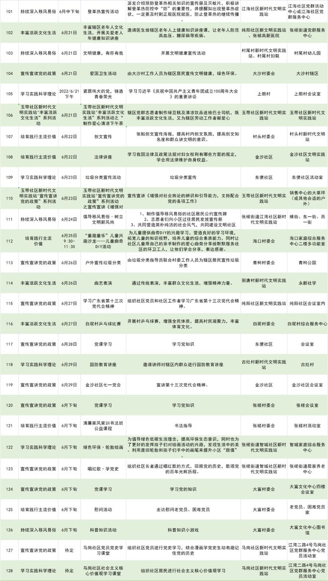 新奧天天彩免費(fèi)資料最新版本更新內(nèi)容|性計釋義解釋落實,新奧天天彩免費(fèi)資料最新版本更新內(nèi)容及其相關(guān)解讀與實施