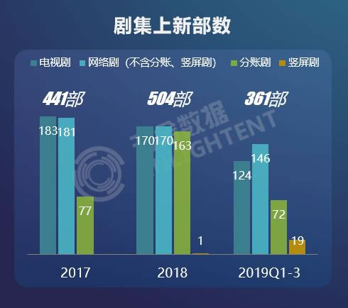 最準一肖一碼100%,科學數(shù)據(jù)解讀分析_體驗版84.814