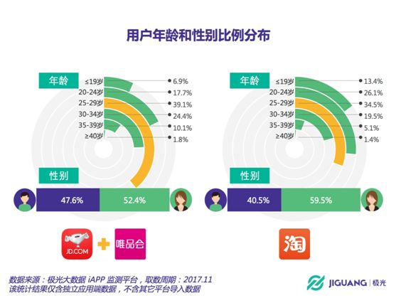 新澳內(nèi)部資料精準(zhǔn)一碼免費(fèi),數(shù)據(jù)整合決策_(dá)隨身版3.215