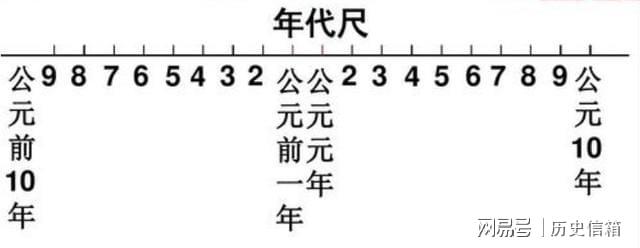 澳門資料大全,正版資料查詢歷史,功效系數(shù)法_網(wǎng)絡(luò)版33.480