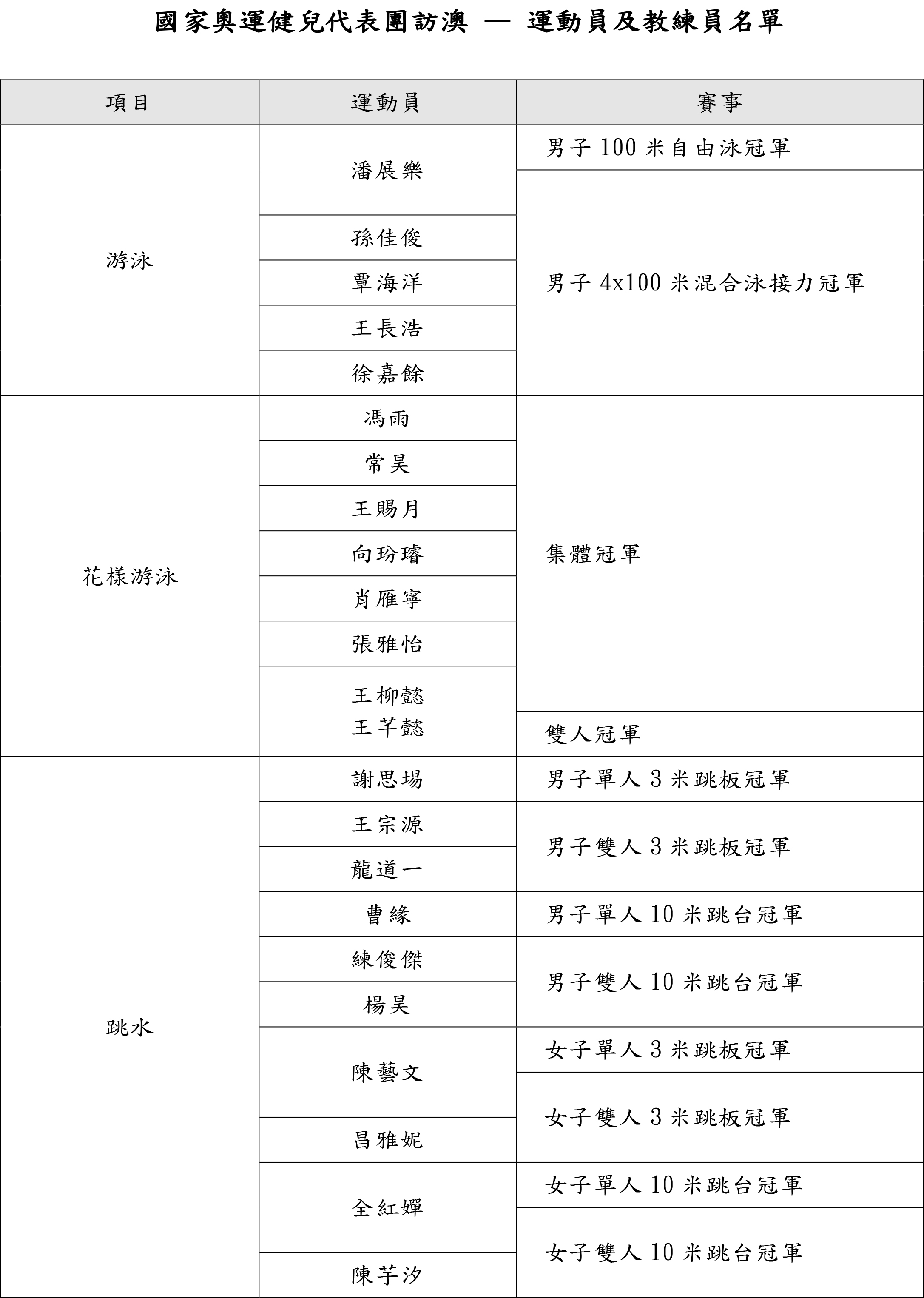 奧門天天開獎碼結(jié)果2024澳門開獎記錄4月9日,安全設(shè)計方案評估_云技術(shù)版17.242