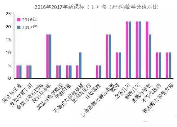 2024新澳最準(zhǔn)確資料,詳細(xì)數(shù)據(jù)解讀_私人版2.502