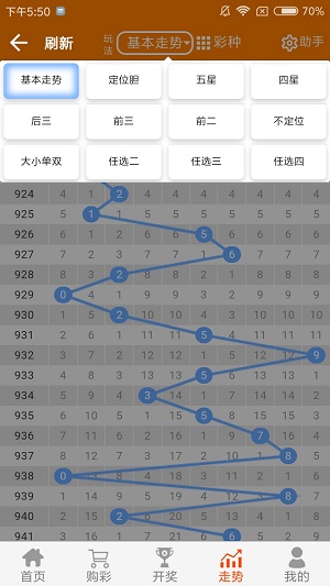 2024澳門天天開好彩大全53期,精細(xì)化實(shí)施分析_影音版51.319