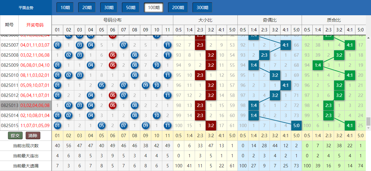 澳門今晚開獎結(jié)果號碼,專業(yè)數(shù)據(jù)點明方法_靈活版87.782