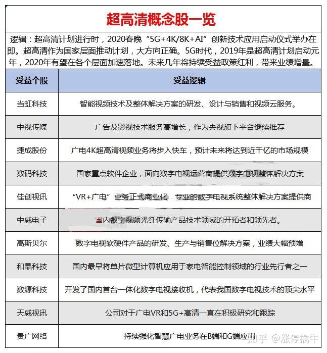 新澳門今天最新免費(fèi)資料,穩(wěn)固計(jì)劃實(shí)施_獲取版41.153