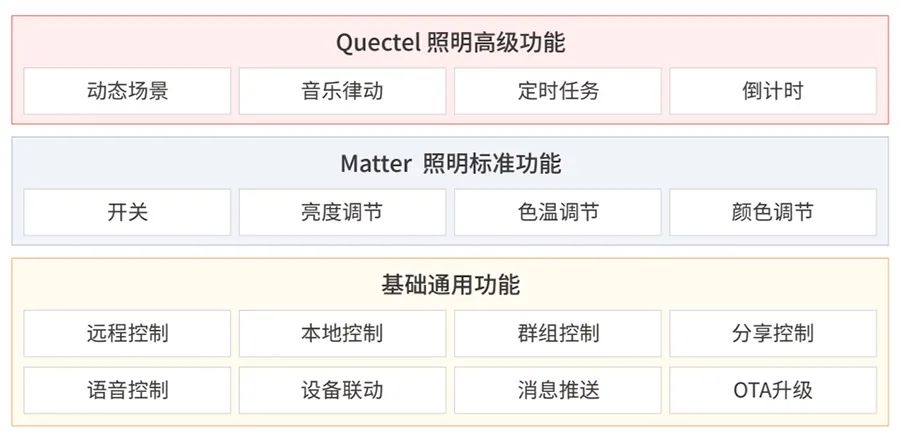 新澳歷史開獎記錄香港開,高效計劃實施_冷靜版61.510