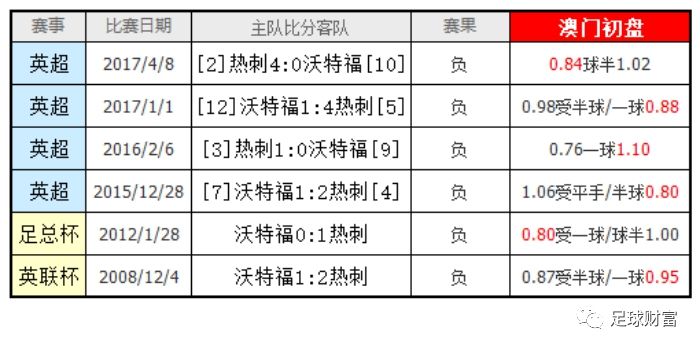 澳門一碼一肖一特一中是公開的嗎,精準(zhǔn)數(shù)據(jù)評(píng)估_美學(xué)版34.758