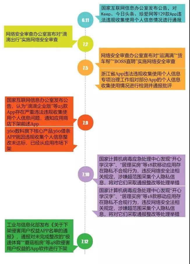 2024澳門正版免費(fèi)精準(zhǔn)大全,快速實(shí)施解答研究_私人版68.561