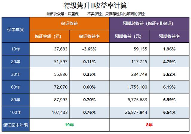 香港今晚4777777開獎(jiǎng)結(jié)果,實(shí)證分析詳細(xì)枕_精致版23.644