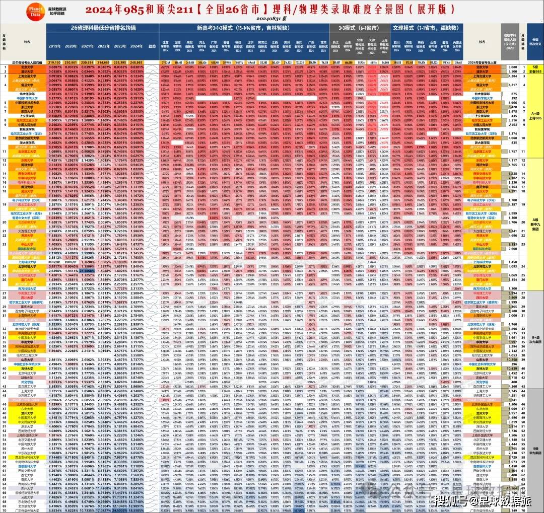 2024新澳門6合彩,深究數(shù)據(jù)應(yīng)用策略_仿真版26.985