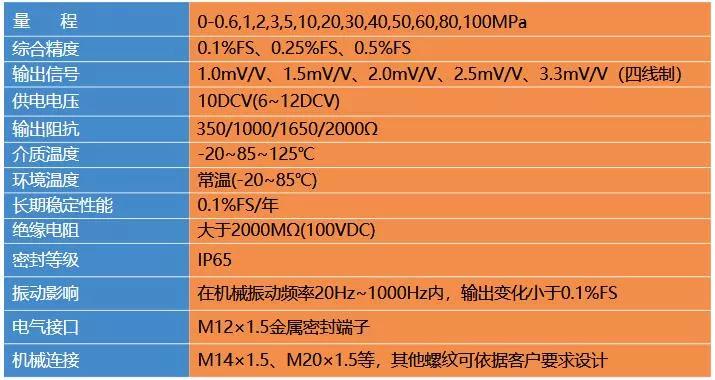 新澳門一碼一碼100準確,決策信息解釋_人工智能版76.546