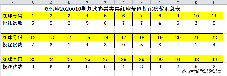 新澳天天開獎資料大全,詳情執(zhí)行數(shù)據(jù)安援_強勁版60.552