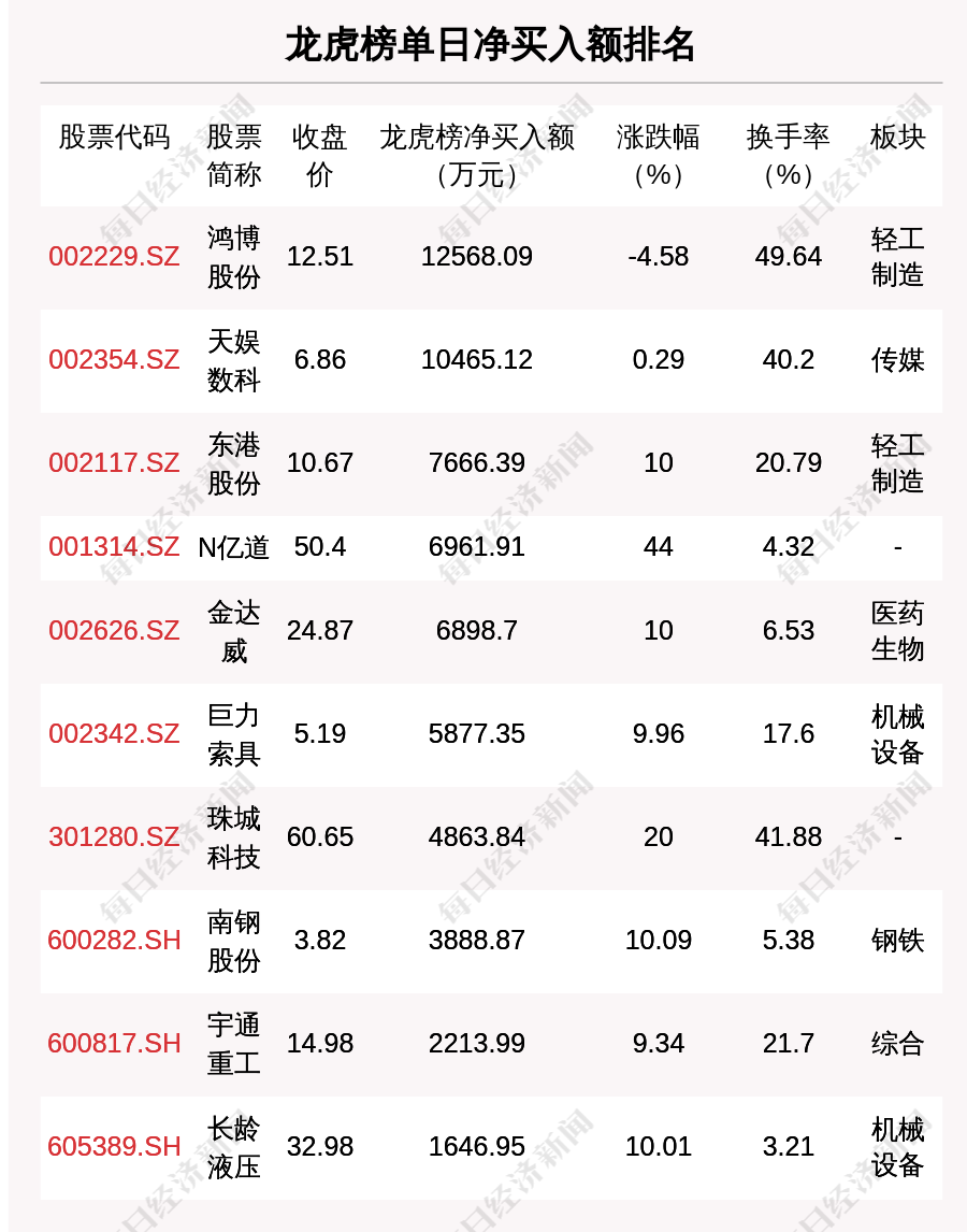 黃大仙三肖三碼必中三,數(shù)據(jù)整合解析計劃_先鋒版38.860