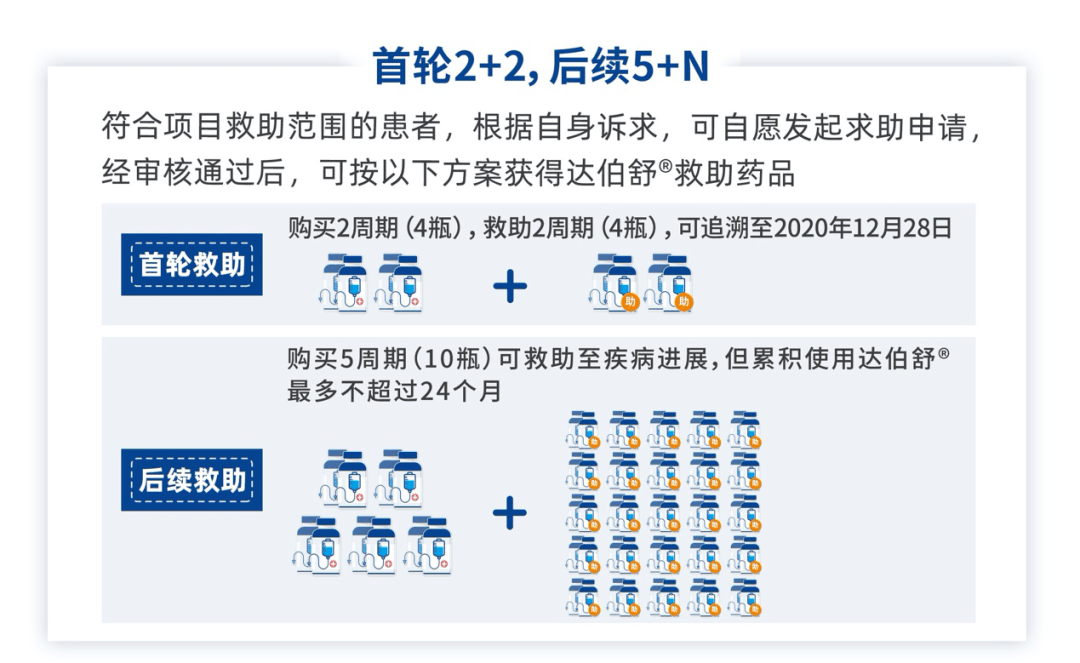 北京11月報告?zhèn)魅静?5153例,決策支持方案_精致生活版78.724